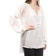 Blouse Teddy Smith -