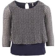 Blouse Teddy Smith -