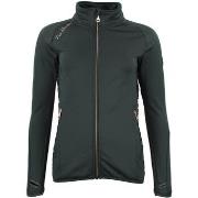 Fleece Jack Peak Mountain Blouson polarshell femme ACLIMA