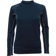 T-Shirt Lange Mouw Peak Mountain Top technique femme ANSHINE