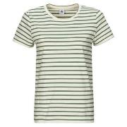 T-shirt Korte Mouw Petit Bateau A0A9P COL ROND