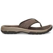 Sandalen Teva Langdon Flip