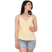 Blouse La Modeuse 71519_P168080