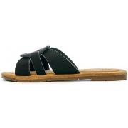 Teenslippers Chattawak -