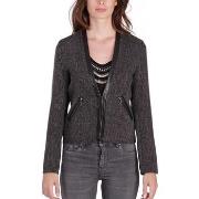 Blazer Kaporal 29800