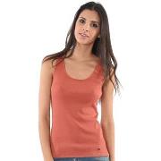 Top Kaporal 30260