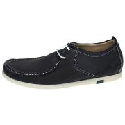 Klassieke Schoenen Riverty -