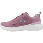 Sneakers Skechers SKECH-AIR DYNAMIGHT