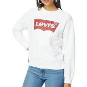 Sweater Levis -