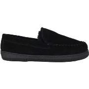 Teenslippers Rohde Tesero