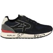 Sneakers Replay -