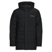 Parka Jas Columbia Saltzman Down Parka