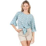 Overhemd Isla Bonita By Sigris Shirt