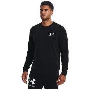 Zwembroek Under Armour Ua Rival Terry Crew