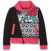 Sweater Desigual 33976