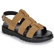 Sandalen Kickers NEOSINEAD