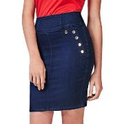 Rok Guess 33288