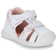 Sandalen Biomecanics BIOGATEO CASUAL