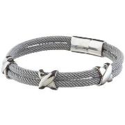 Armband Geographical Norway -