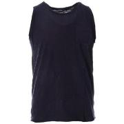 Top Paname Brothers -