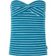 Body's Protest Body femme Coast
