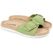 Teenslippers Rohde Rodigo-D