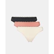 Slips Guess O4YG03 KBS50 BASIC MICROFIBER THONG