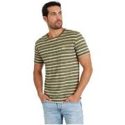 T-shirt Korte Mouw Guess M4YI18 KCBT1