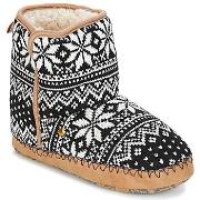 Pantoffels Cool shoe DAKOTA