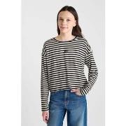 T-Shirt Lange Mouw Le Temps des Cerises T-shirt KINAGI