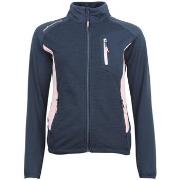 Windjack Peak Mountain Blouson polaire ACERIN