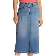 Rok Tommy Hilfiger -