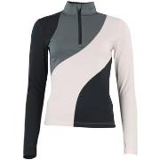 Fleece Jack Peak Mountain Top technique ARAMIS