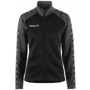 Trainingsjack Craft -