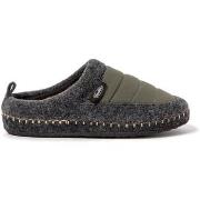 Pantoffels Nuvola. Zueco New Wool