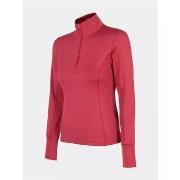 Fleece Jack 4F BIDD032