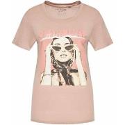 T-shirt Korte Mouw Guess W2GI27K9SN1ROU