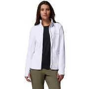 Sweater Columbia Roffe Ridge Fleece