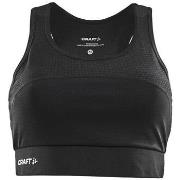 T-shirt Korte Mouw Craft 1907370999000