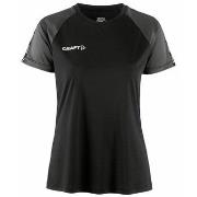 T-shirt Korte Mouw Craft 2.0 Contrast Jersey