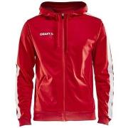 Sweater Craft Fullzip Pro Control