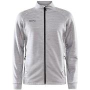 Sweater Craft Adv Unify