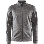 Sweater Craft Adv Unify