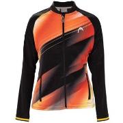 Sweater Head Breaker