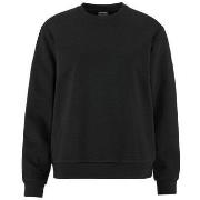 Sweater Craft Community 2.0