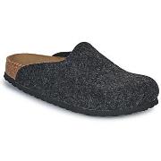 Pantoffels BIRKENSTOCK Amsterdam