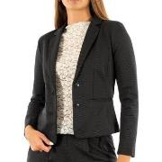 Blazer Only -