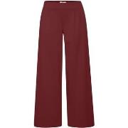 Harembroek Ichi IHKATE SUS LONG WIDE PA2 20118337