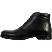 Nette schoenen Redskins 271222