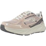 Sneakers Skechers EDGERIDE COOL FUSION